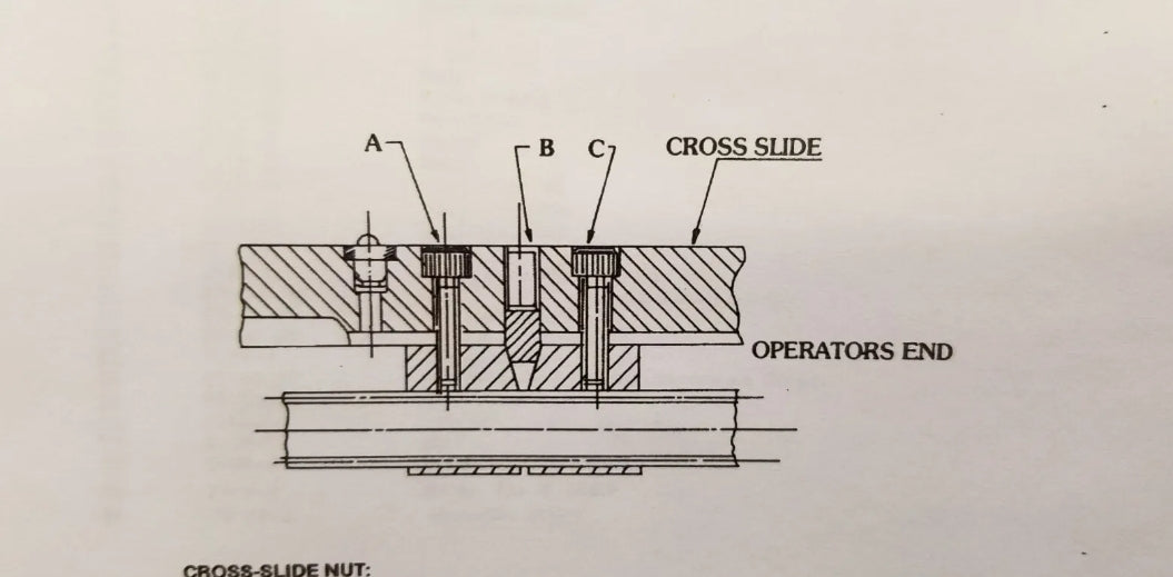 Enterprise 1550 Lathe Cross Slide Screw Kit